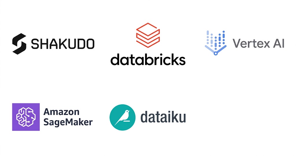 5 Data Science Platforms in 2026